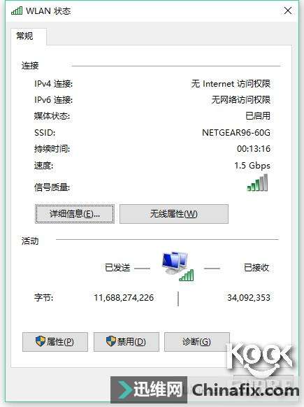 千兆有线成为新一代无线技术高度,802.11ad无线性能首测