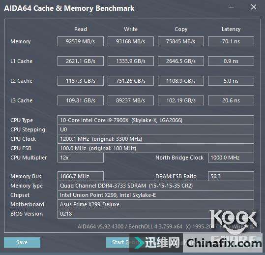 Intel i9-7900x Asus PRIME x299-deluxeƽ̨װ