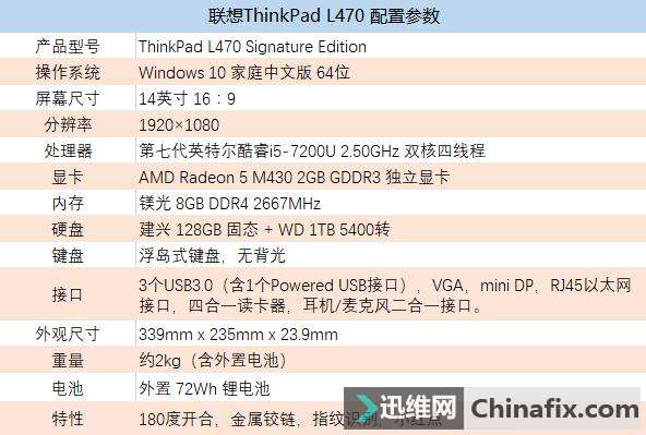 רΪҵû죡ThinkPad L470Ȳ