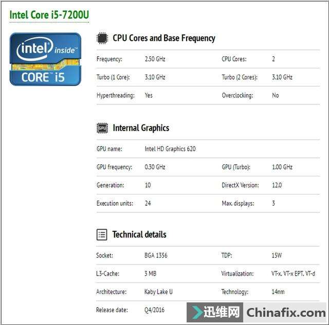 רΪҵû죡ThinkPad L470Ȳ