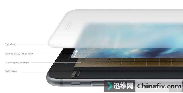 iPhone SE 2 ҪЩעĿ