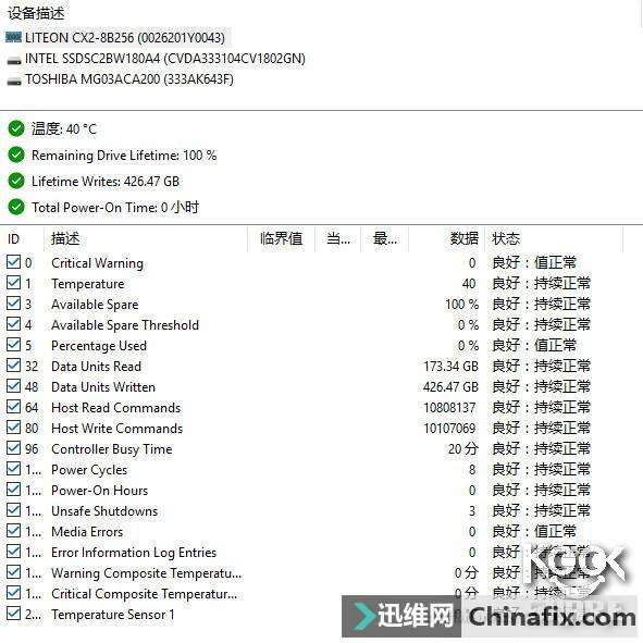 建兴第一款cx2m2nvme固态硬盘测评