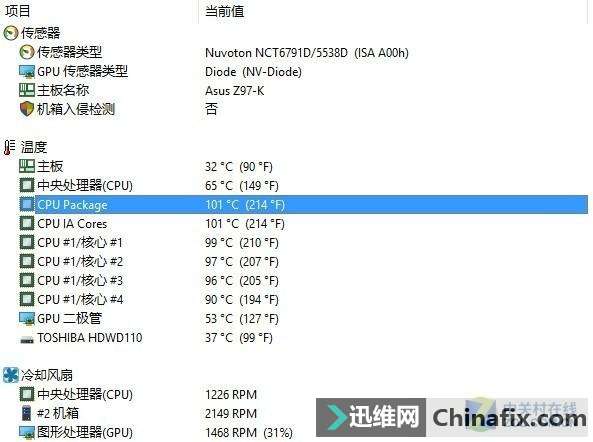 真能暴降30℃?处理器开盖换液金暴力测验
