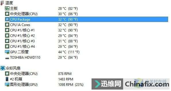 真能暴降30℃?处理器开盖换液金暴力测验