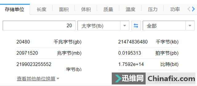 1GB20TB еӲ̻л·