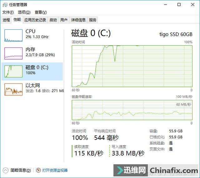 固态硬盘千万别选这种容量,买完就后悔!