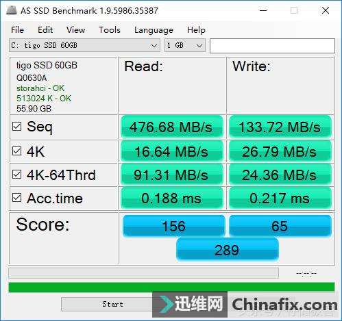 固态硬盘千万别选这种容量,买完就后悔!