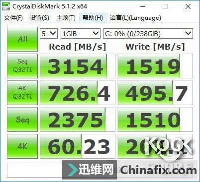  SM961 M2ӿ NVMe SSD 򵥲