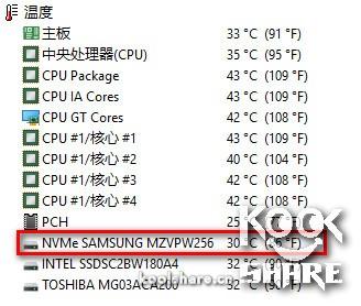  SM961 M2ӿ NVMe SSD 򵥲