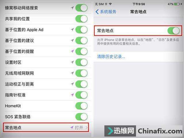 iPhoneֻز̫죿ĵĴԪ⣬̫ˣ
