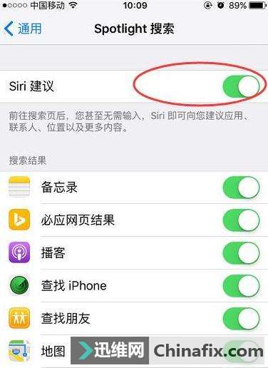 iPhoneֻز̫죿ĵĴԪ⣬̫ˣ