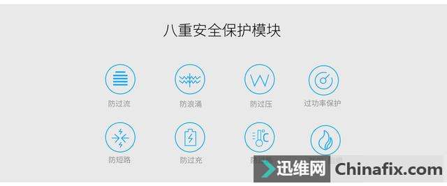 充电巨无霸——奥睿科充电巴士体验