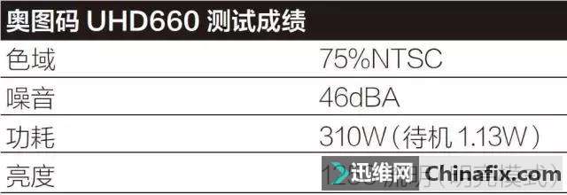 4Kʳ廭ʣͼUHD660ͥԺ