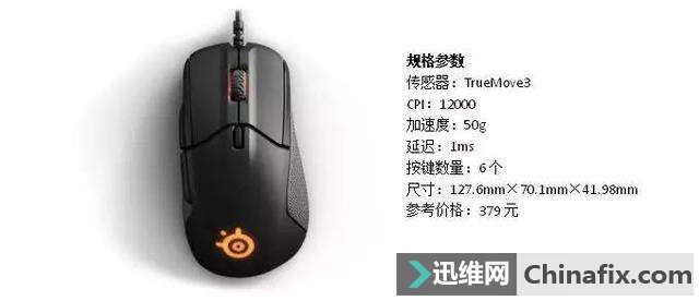 ȫλ Rival 310Ϸо