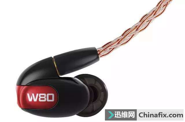 ƷWestone Signature Series W80ʽ