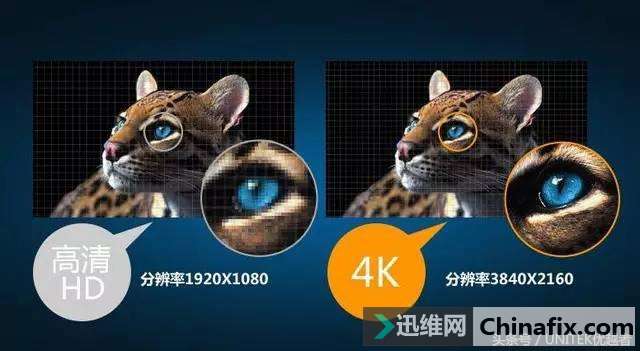 Ϊζ׷4Kʾղأ