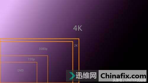 Ϊζ׷4Kʾղأ