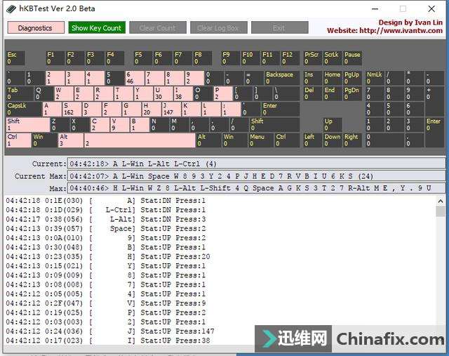 ��ֵ��ʵ�ò��棬�װ�V805��е�����Ȼ���֮ҹ