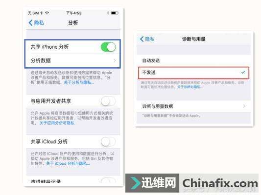 صЩťiPhoneӴûвõ