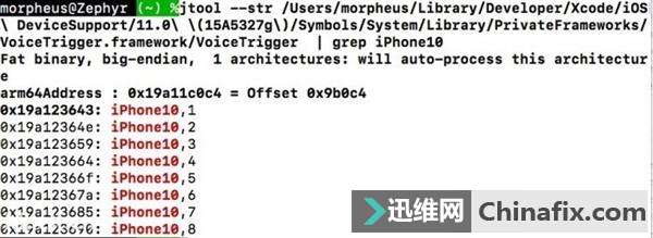 iPhone8òָʶƻ8ֻͷ