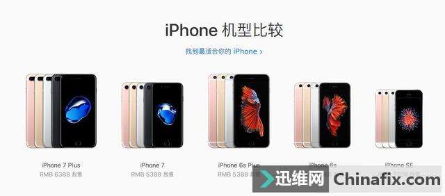 iPhone8òָʶƻ8ֻͷ