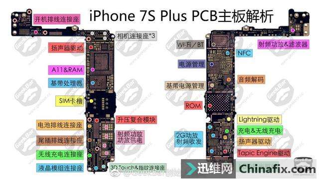 iPhoneϴˣڲǸ⣬ȷ