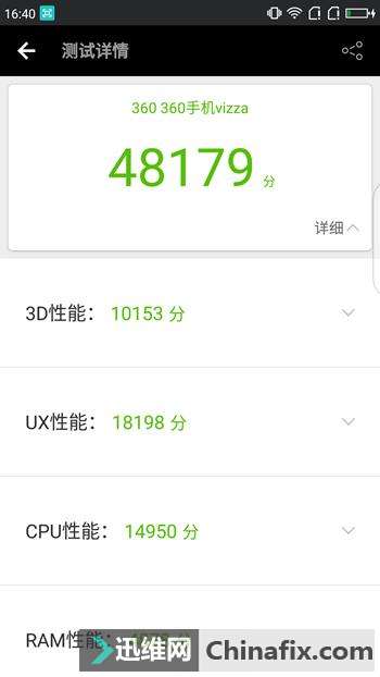 899Ԫ360ֻvizzaս