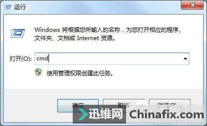 Win7 32λ64λķֱʲô