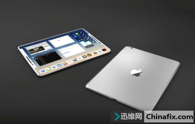 iPad滮 ˫ȫô