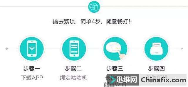 能装进口袋的便携打印机,你们见过没?