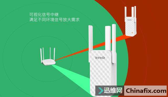 WiFiʵȫݸǣڴA12WiFiչƷ