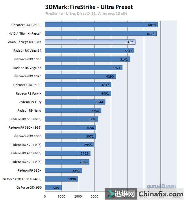 []ǹRX Vega 64ԿΣ˶