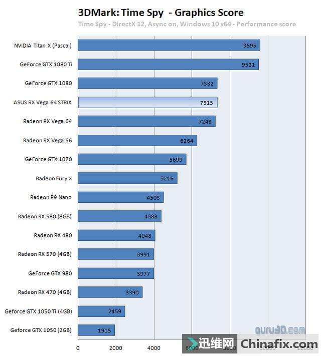 []ǹRX Vega 64ԿΣ˶