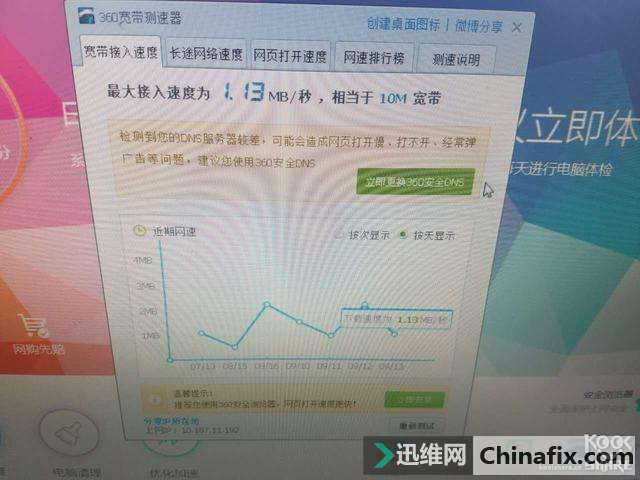 Netgear R7000 无线路由器终极动手改造