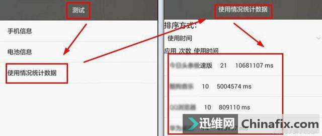 �ֻ����ż��̲�Ϊ��֪��ʵ�õļ������ܣ�֪���������Ǵ���