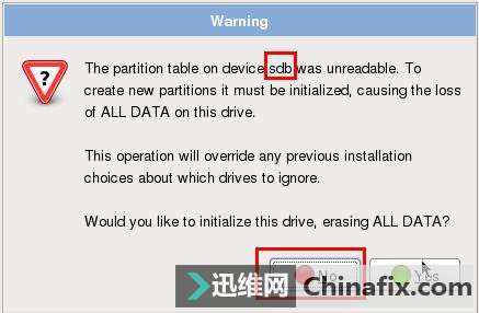 Openfiler索ϵͳ