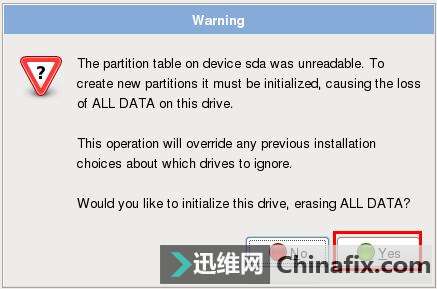 Openfiler索ϵͳ