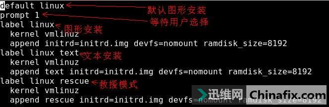 PXEװLinuxϵͳ
