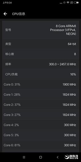 СMIX 2׷缲 