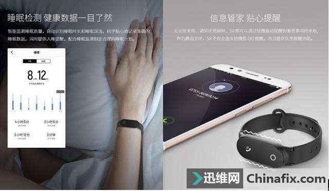 ƤѶPacewear S8ֻͼع