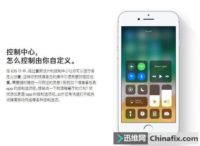 ƻiOS11췢 5صiPhone7