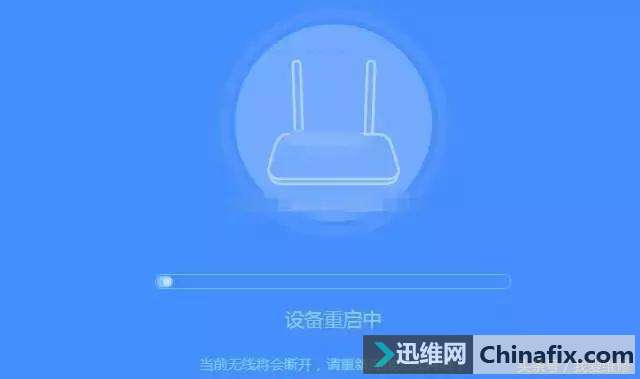 WiFiֻ⼸Уѧ