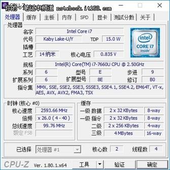 ȫ״Intel˴ ճPavilion 14