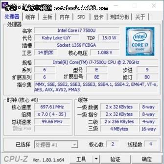 ȫ״Intel˴ ճPavilion 14