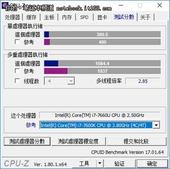 ȫ״Intel˴ ճPavilion 14