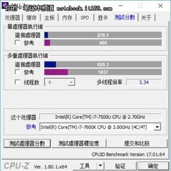 ȫ״Intel˴ ճPavilion 14