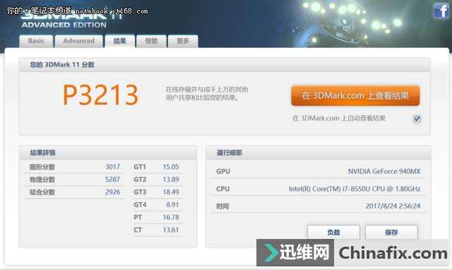 ȫ״Intel˴ ճPavilion 14