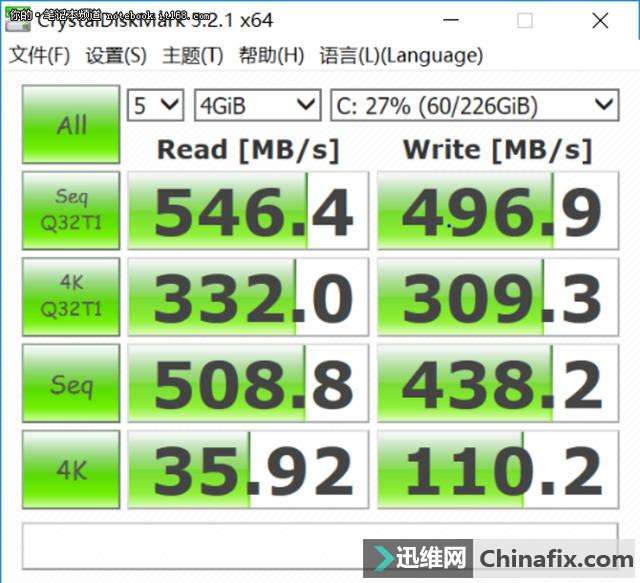 ȫ״Intel˴ ճPavilion 14