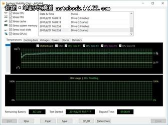 ȫ״Intel˴ ճPavilion 14
