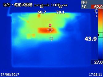 ȫ״Intel˴ ճPavilion 14